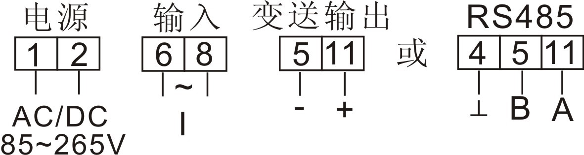 圖片關鍵詞