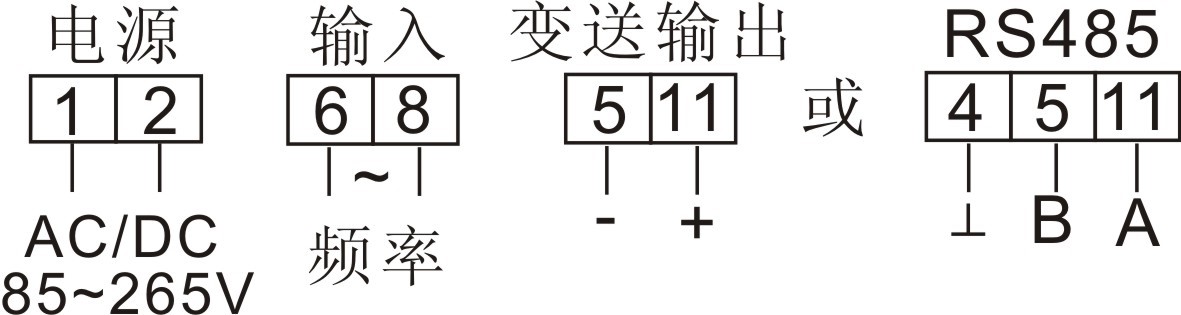 圖片關鍵詞