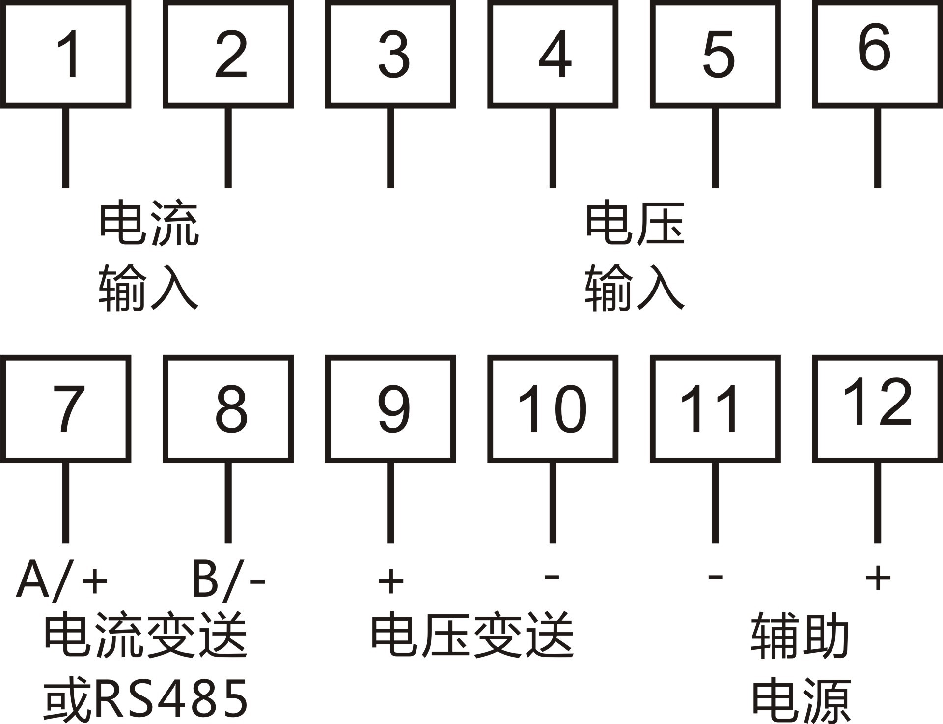 圖片關鍵詞