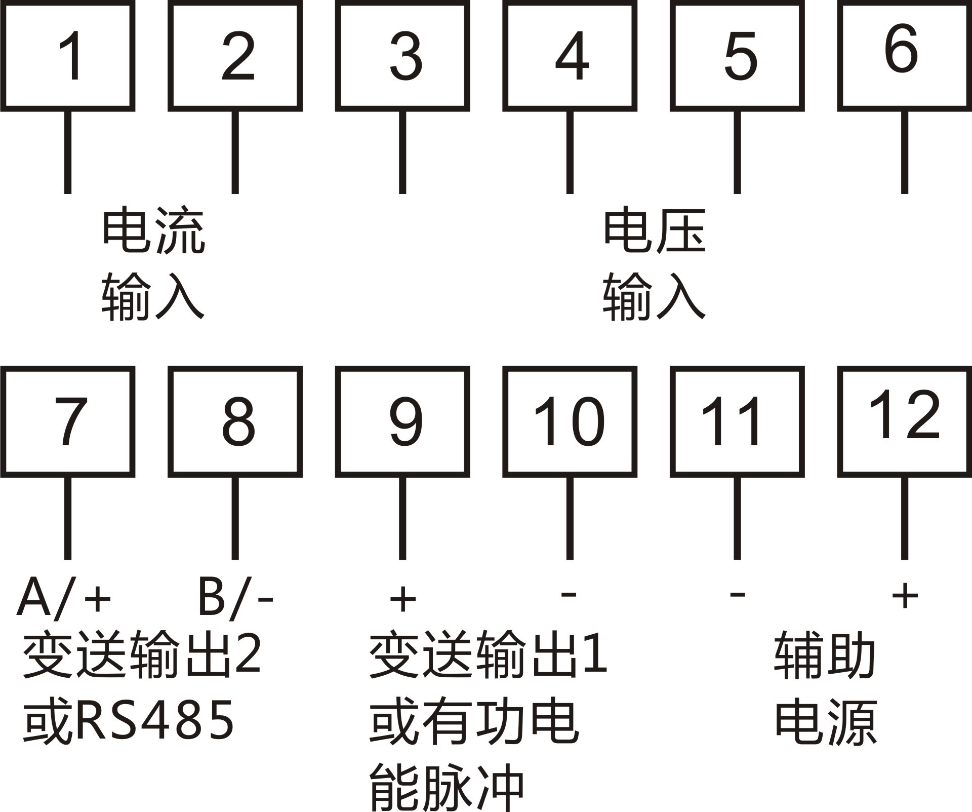 圖片關鍵詞