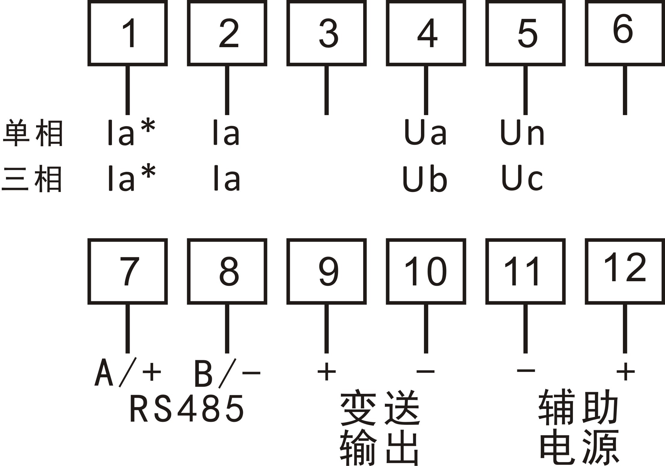 圖片關鍵詞