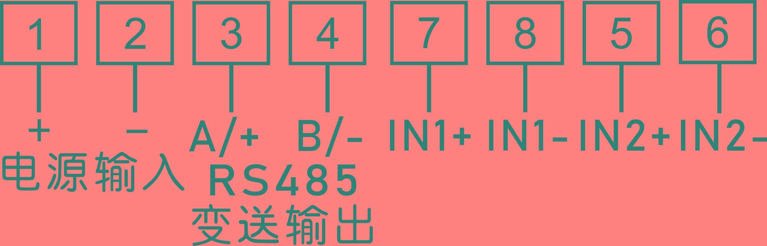 圖片關鍵詞 圖片關鍵詞