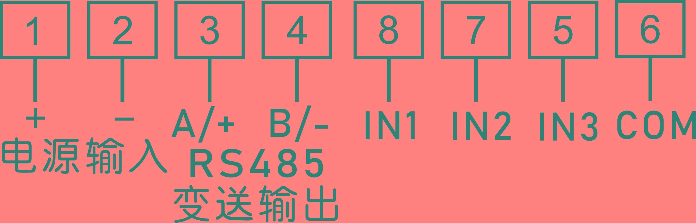 圖片關鍵詞 圖片關鍵詞