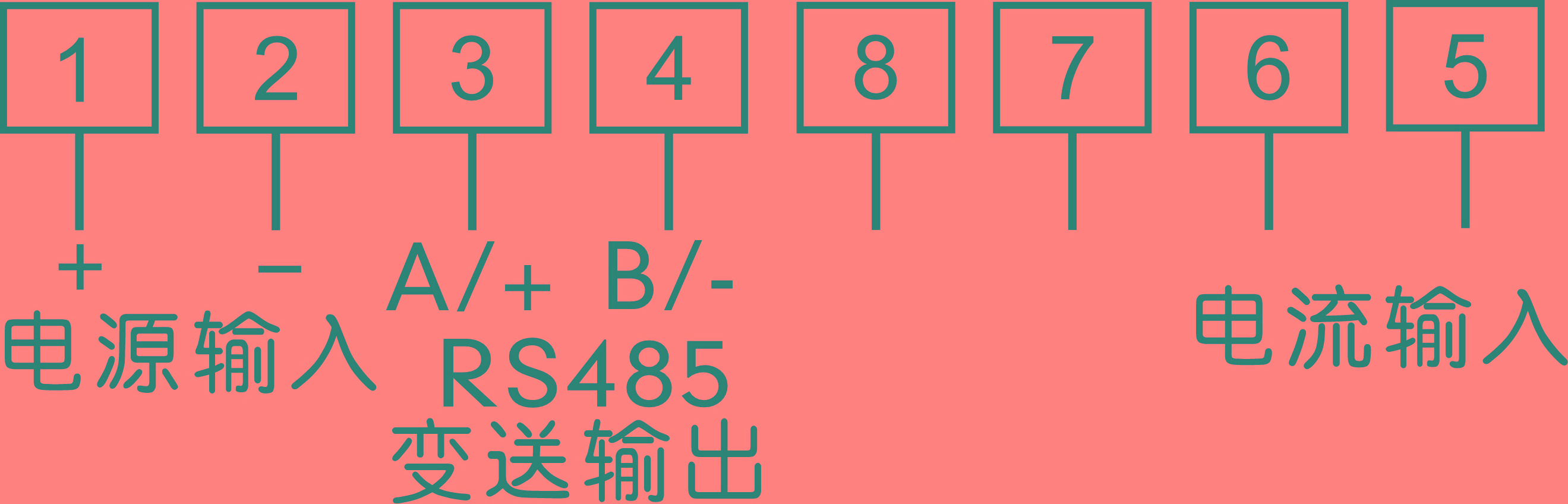圖片關鍵詞