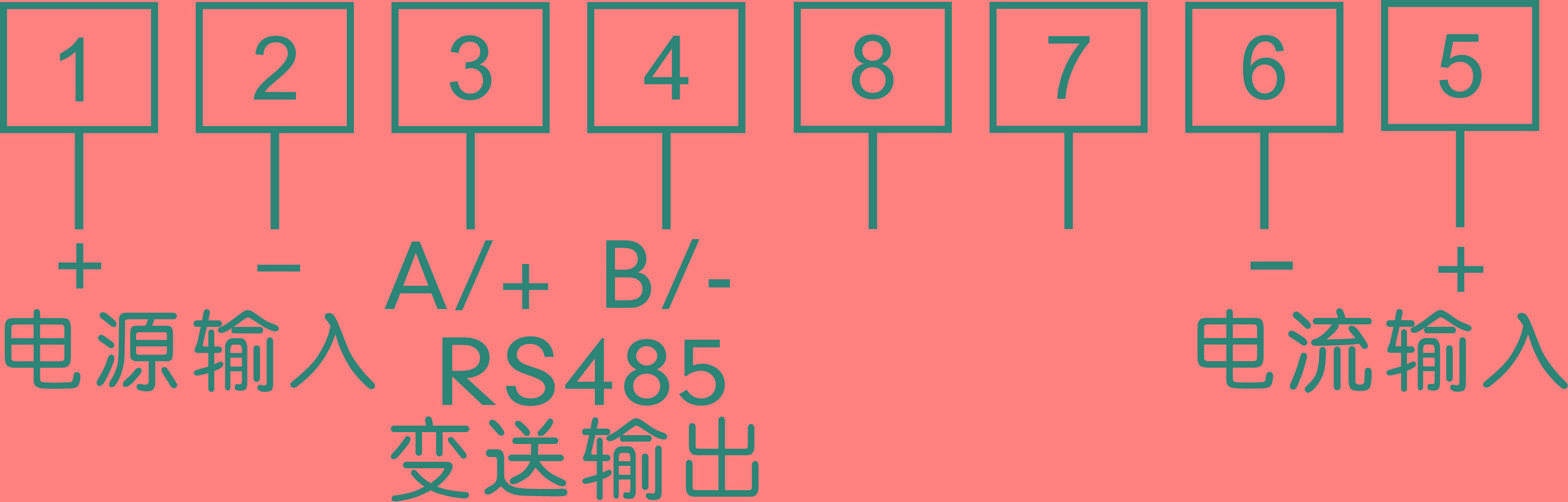 圖片關鍵詞