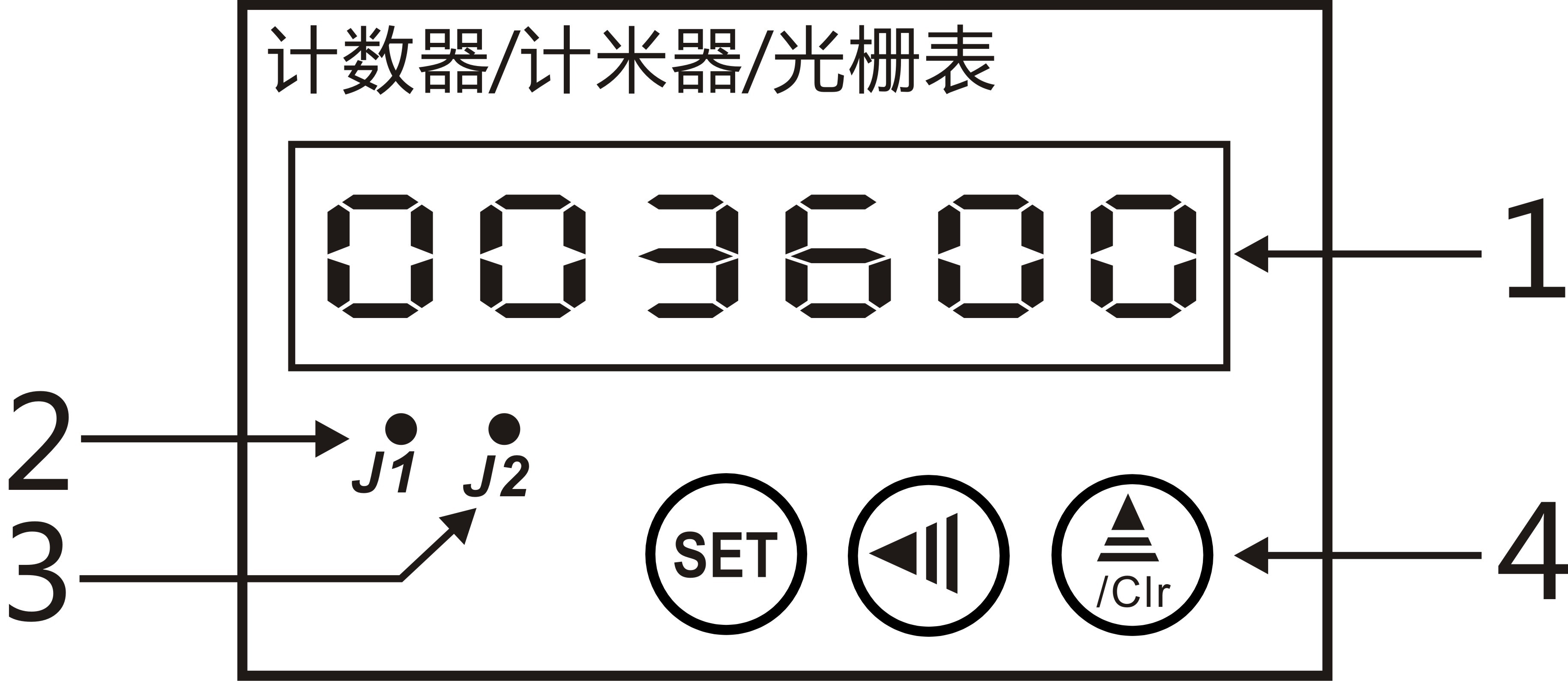 圖片關鍵詞 圖片關鍵詞