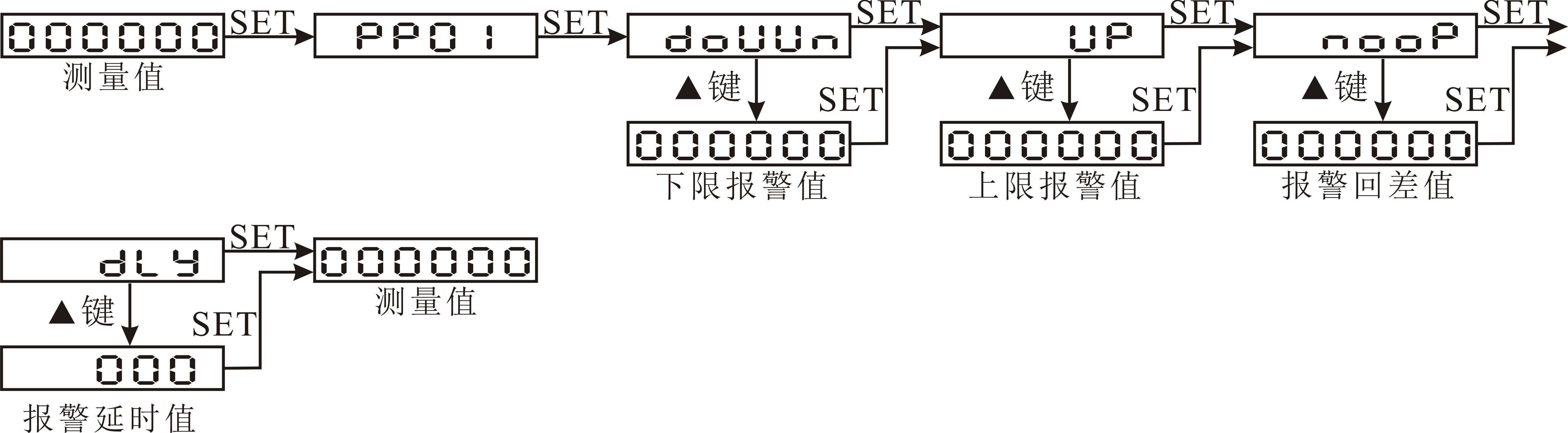 圖片關鍵詞 圖片關鍵詞