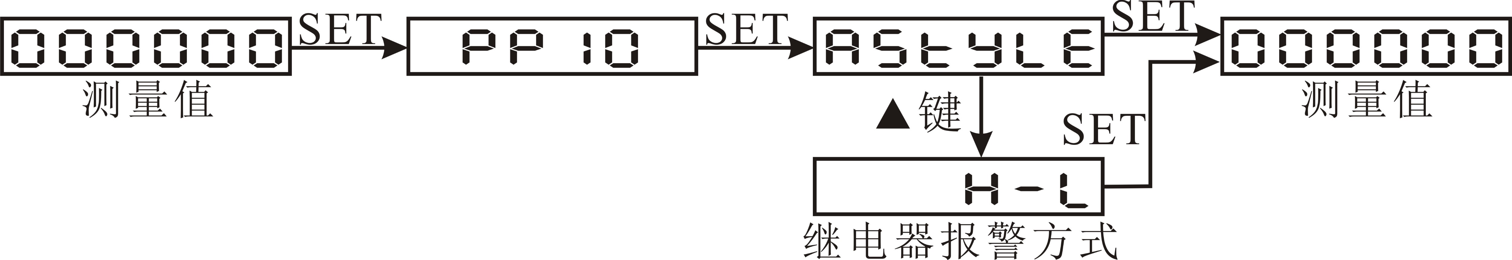 圖片關鍵詞 圖片關鍵詞