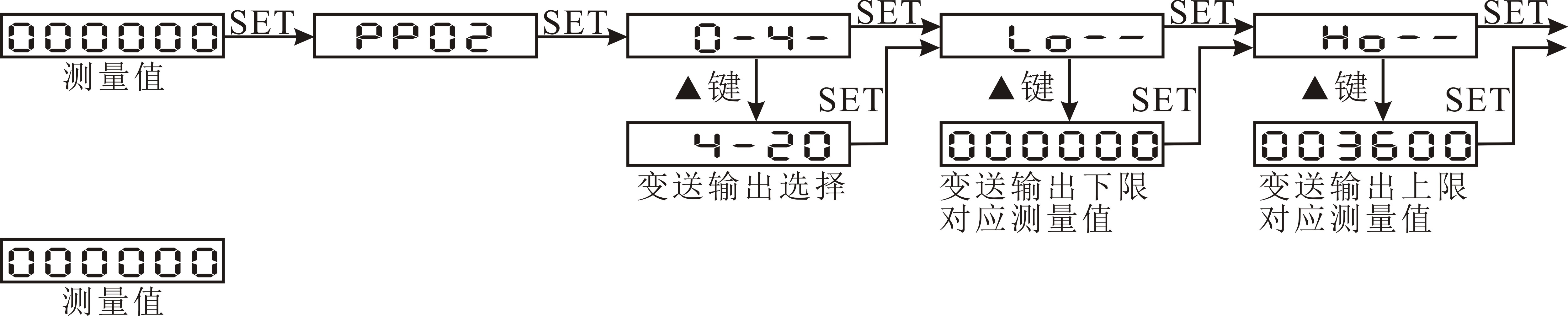 圖片關鍵詞 圖片關鍵詞
