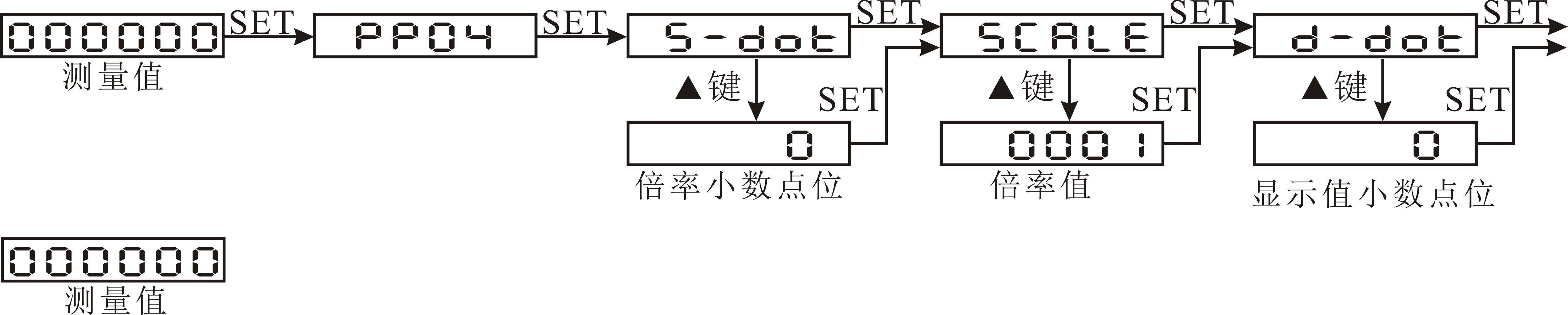 圖片關鍵詞 圖片關鍵詞