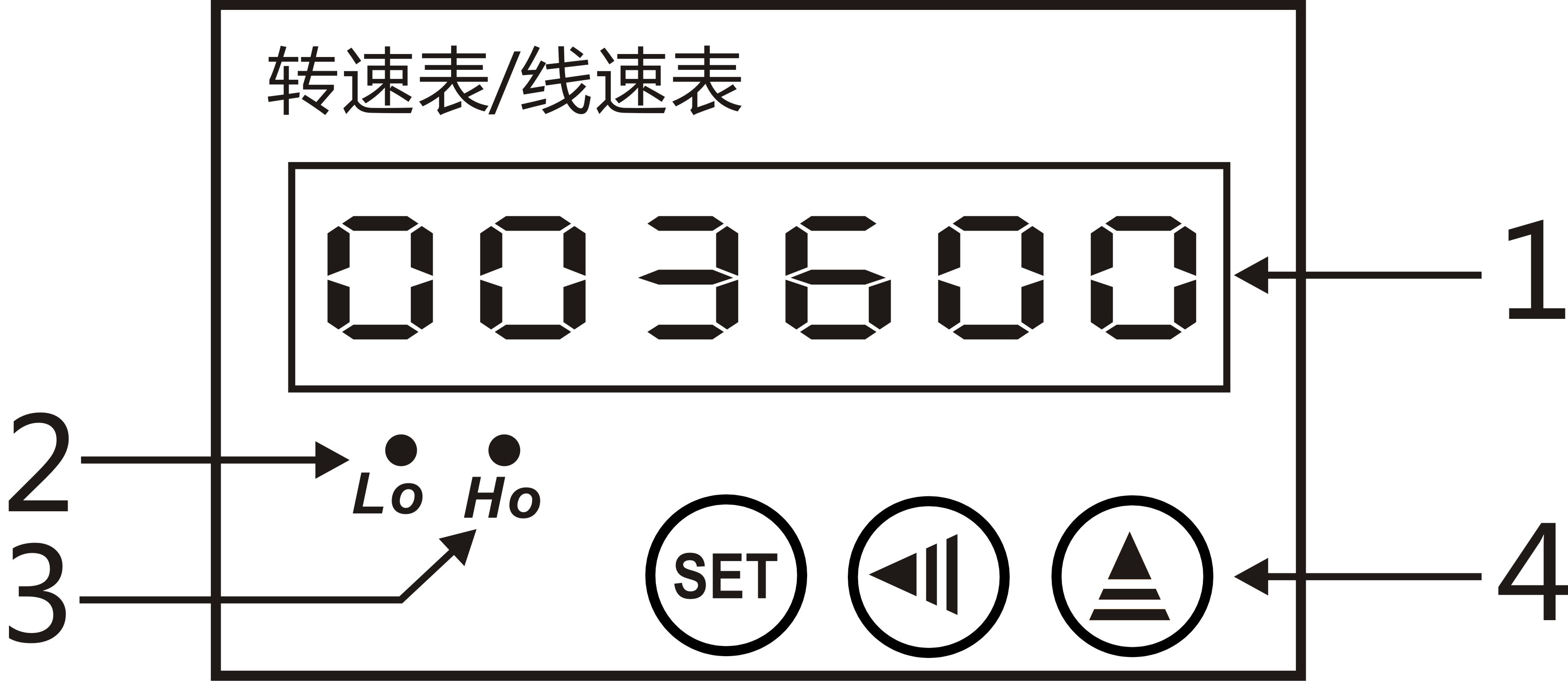 圖片關鍵詞 圖片關鍵詞