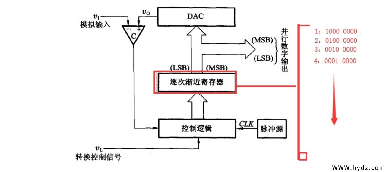 圖片關鍵詞
