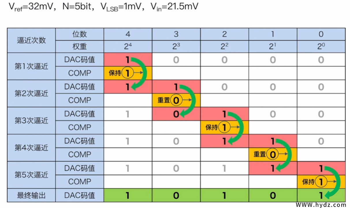 圖片關鍵詞